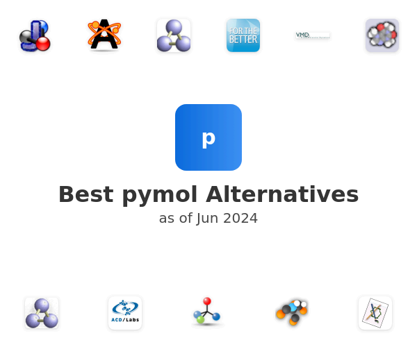 Best pymol Alternatives