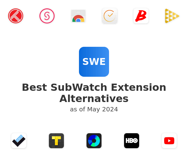 Best SubWatch Extension Alternatives