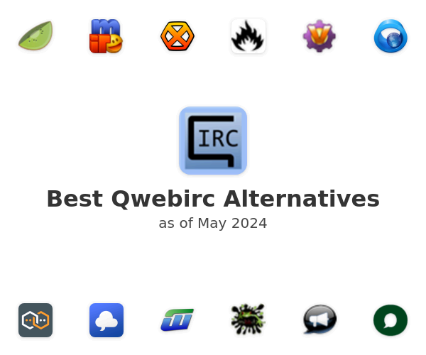 Best Qwebirc Alternatives