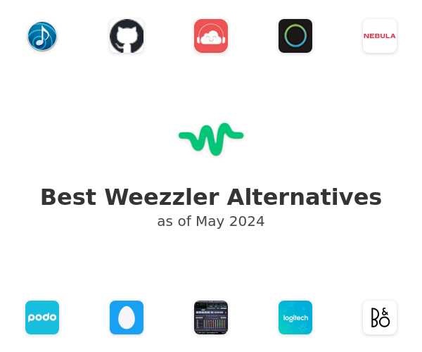 Best Weezzler Alternatives