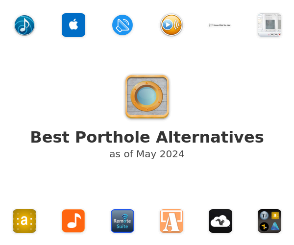 Best Porthole Alternatives