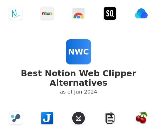 Best Notion Web Clipper Alternatives