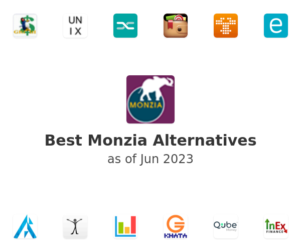 Best Monzia Alternatives