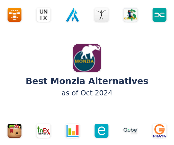 Best Monzia Alternatives