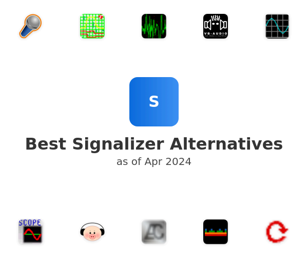 Best Signalizer Alternatives