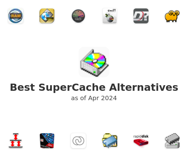 Best SuperCache Alternatives