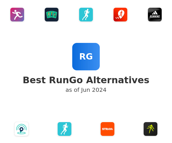 Best RunGo Alternatives