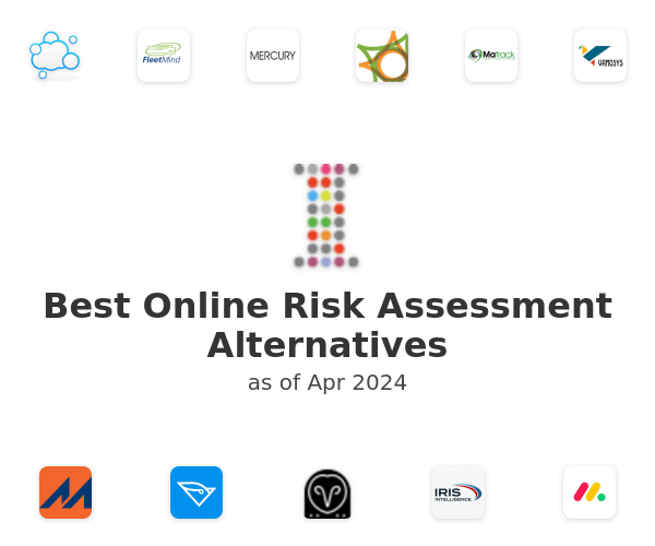 Best Online Risk Assessment Alternatives