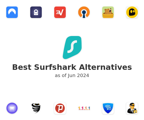 Best Surfshark Alternatives