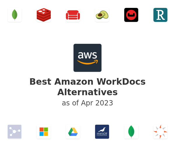 Best Amazon WorkDocs Alternatives