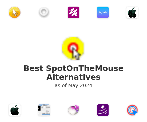 Best SpotOnTheMouse Alternatives