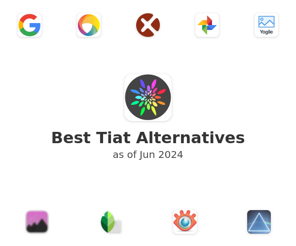 Best Tiat Alternatives