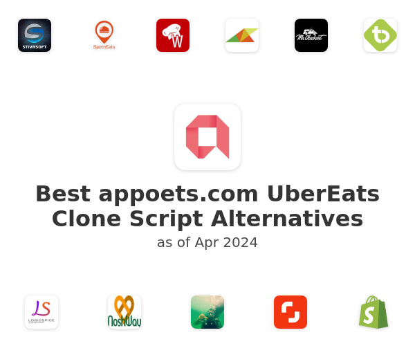 Best appoets.com UberEats Clone Script Alternatives