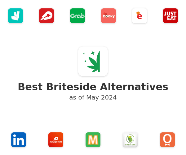 Best Briteside Alternatives