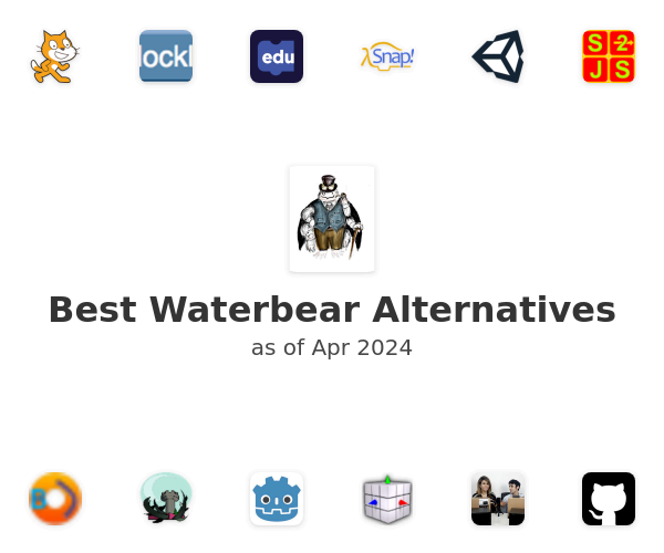 Best Waterbear Alternatives