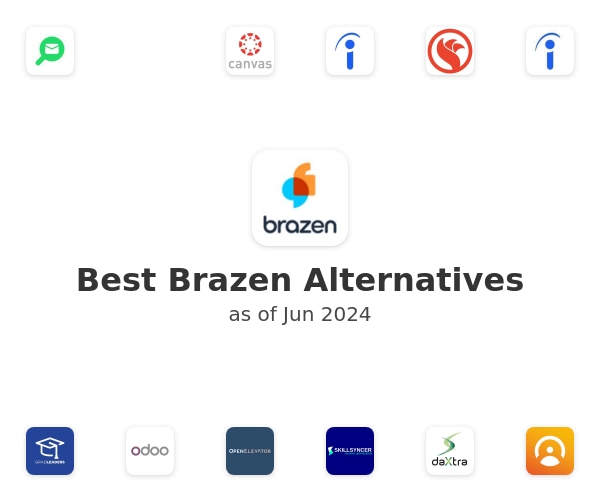 Best Brazen Alternatives