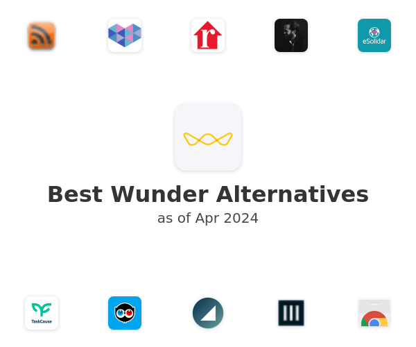 Best Wunder Alternatives