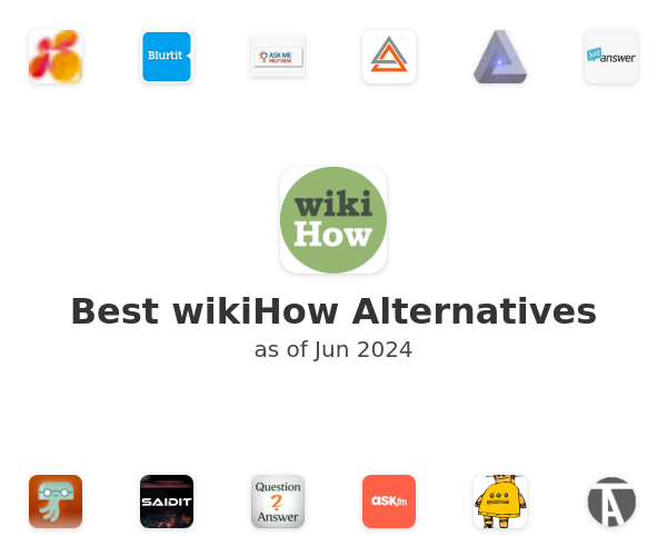 Best wikiHow Alternatives