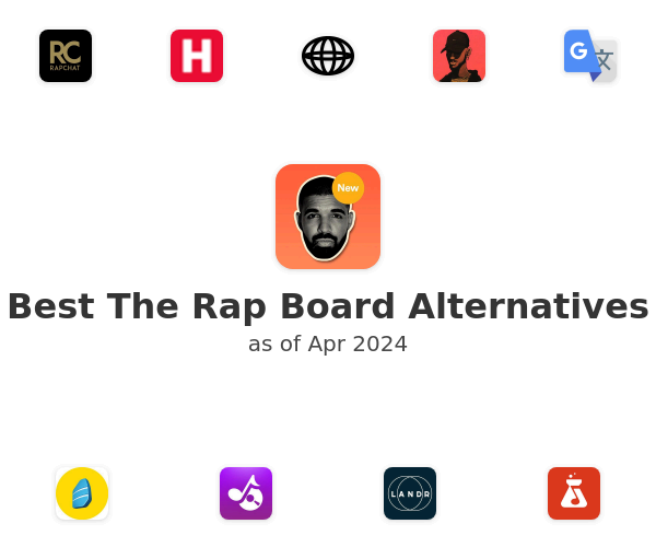 Best The Rap Board Alternatives