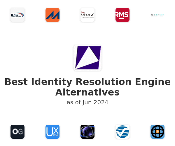 Best Identity Resolution Engine Alternatives