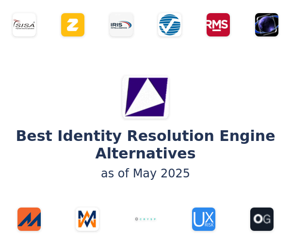 Best Identity Resolution Engine Alternatives