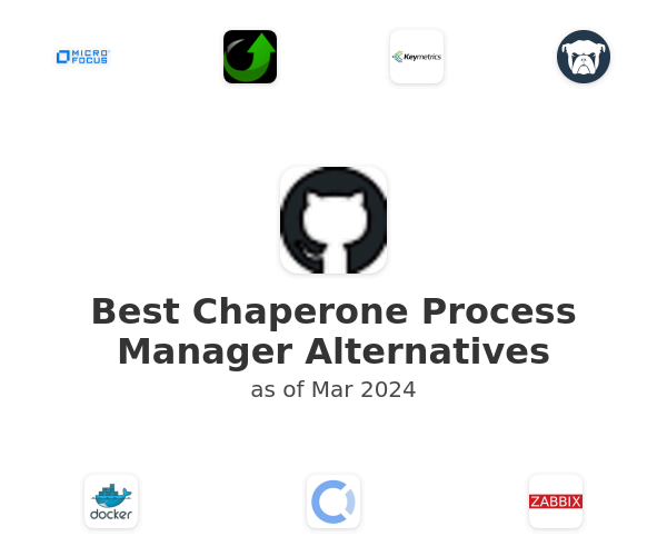 Best Chaperone Process Manager Alternatives