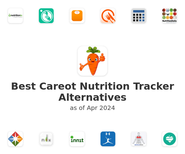 Best Careot Nutrition Tracker Alternatives