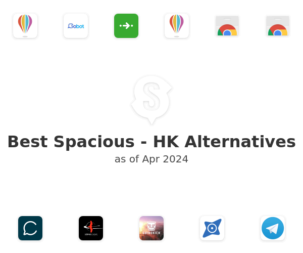 Best Spacious - HK Alternatives
