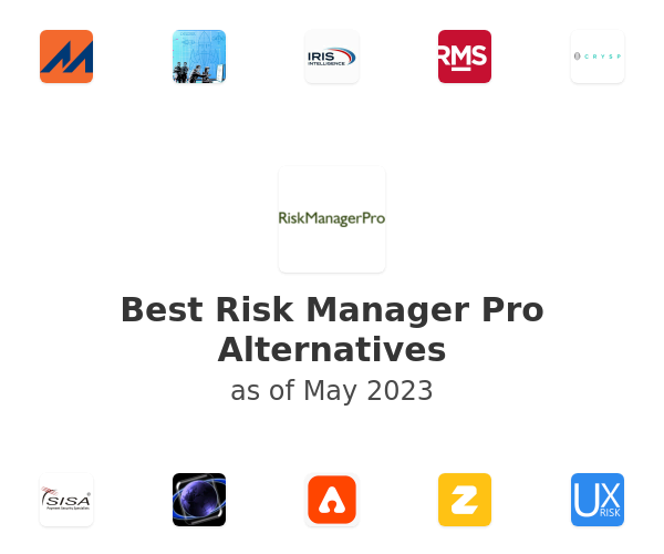 Best Risk Manager Pro Alternatives