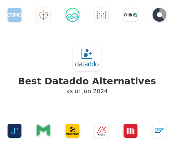 Best Dataddo Alternatives