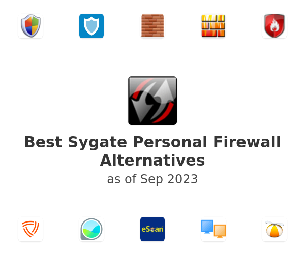 Best Sygate Personal Firewall Alternatives