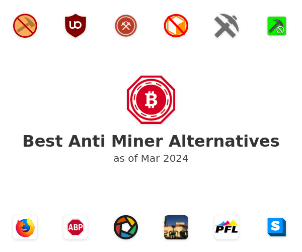 Best Anti Miner Alternatives