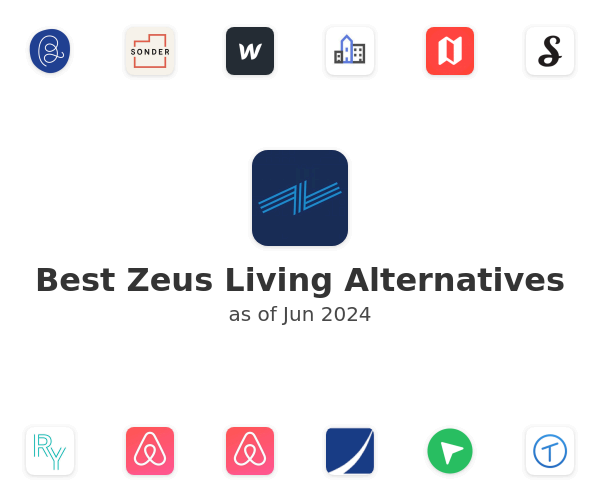 Best Zeus Living Alternatives
