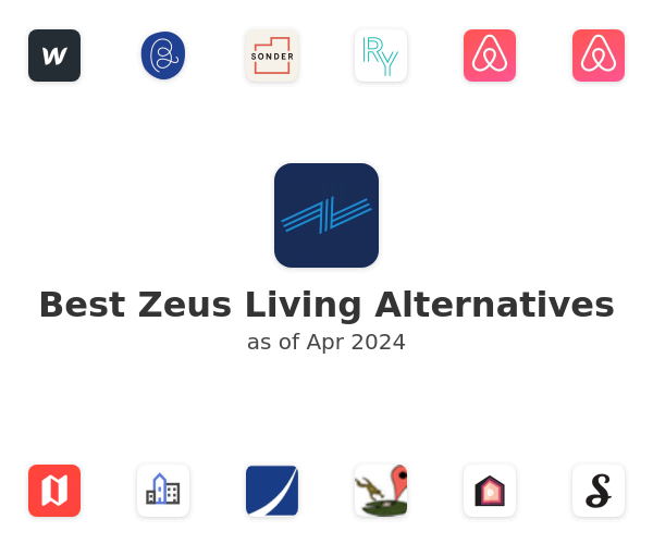 Best Zeus Living Alternatives