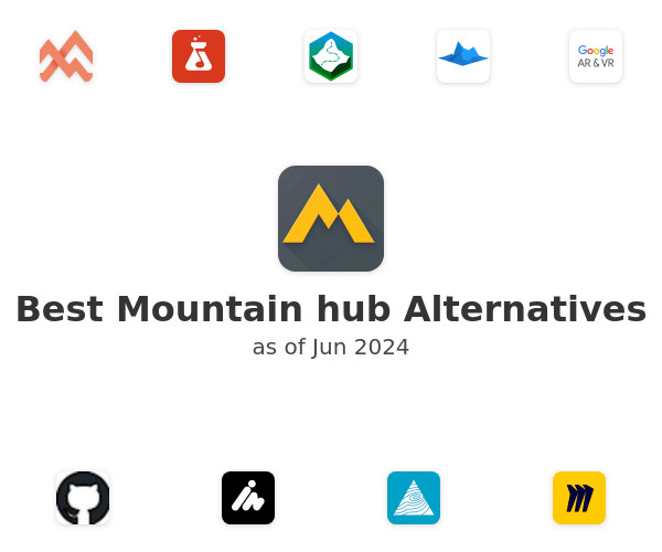 Best Mountain hub Alternatives