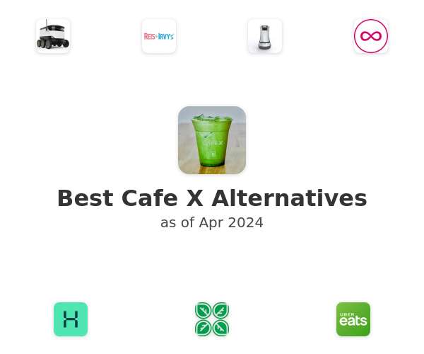 Best Cafe X Alternatives