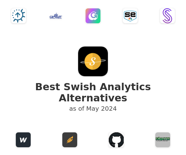 Best Swish Analytics Alternatives