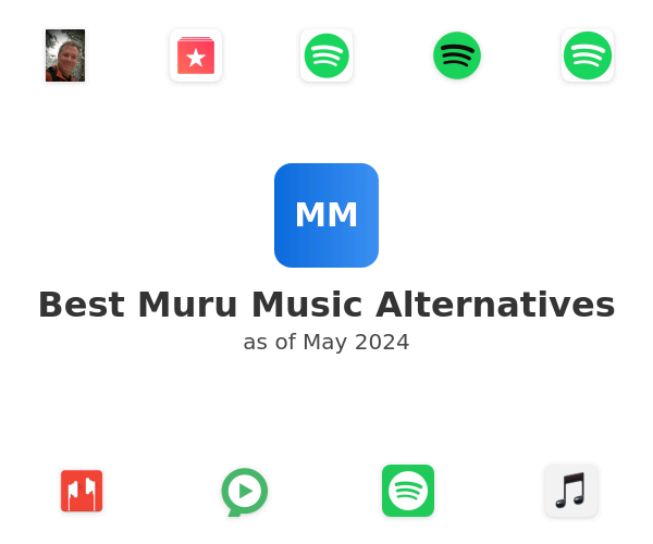 Best Muru Music Alternatives