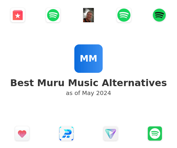 Best Muru Music Alternatives