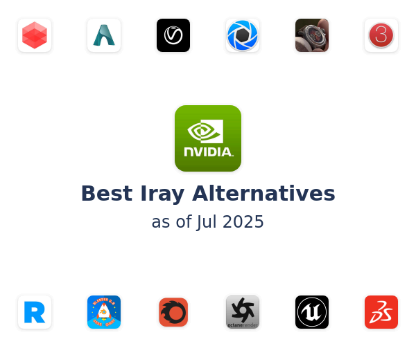 Best Iray Alternatives