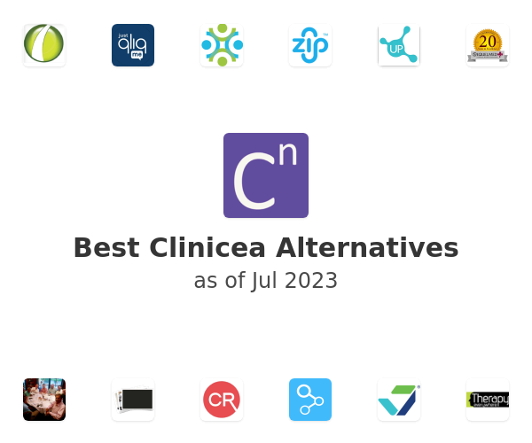 Best Clinicea Alternatives