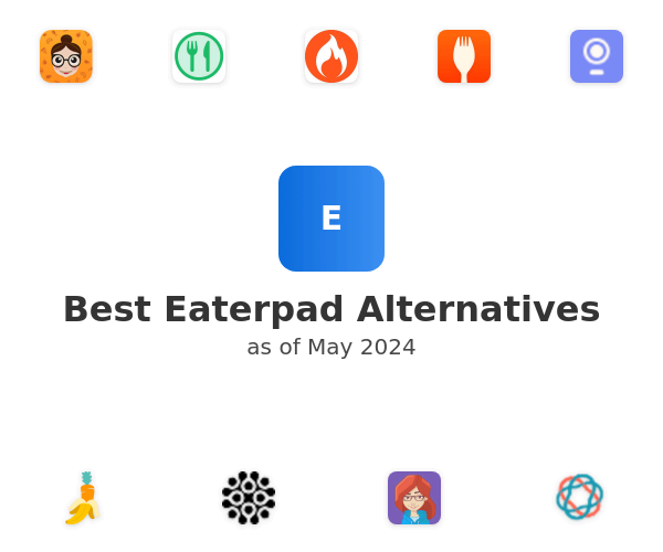 Best Eaterpad Alternatives