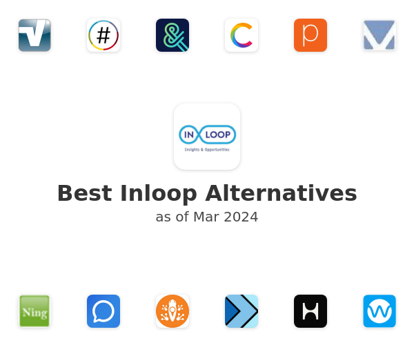 Best Inloop Alternatives