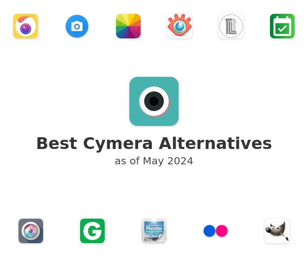 Best Cymera Alternatives