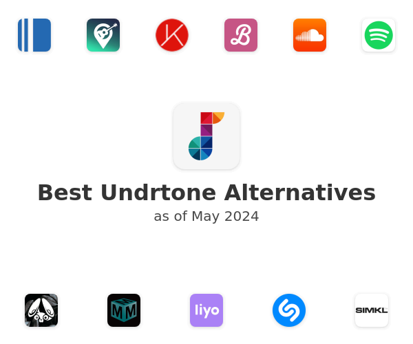 Best Undrtone Alternatives