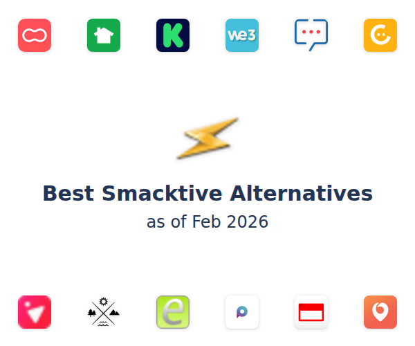 Best Smacktive Alternatives