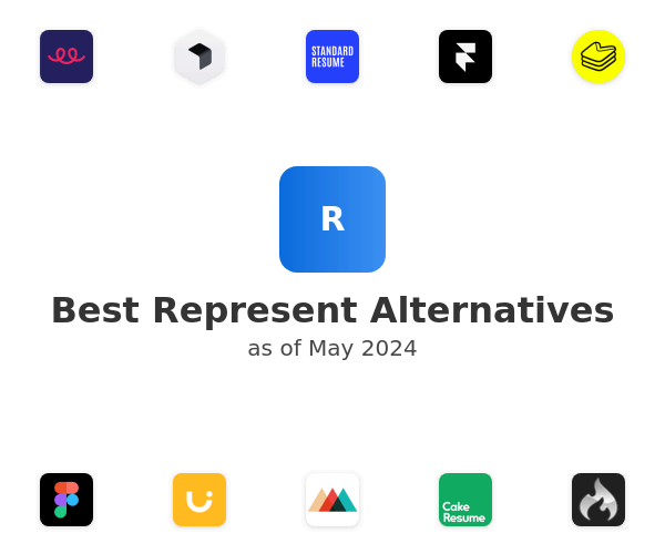 Best Represent Alternatives