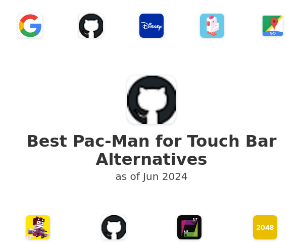Best Pac-Man for Touch Bar Alternatives
