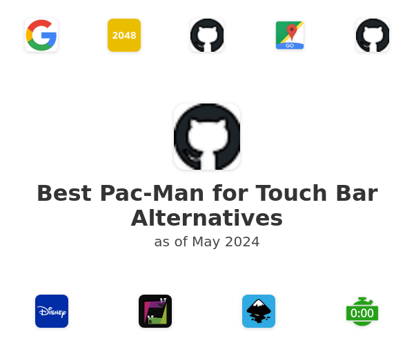 Best Pac-Man for Touch Bar Alternatives