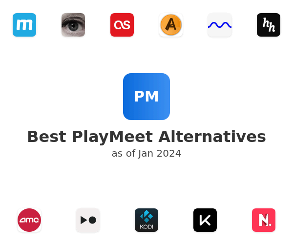 Best PlayMeet Alternatives